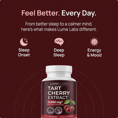 Tart Cherry Extract