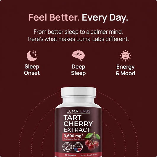 Tart Cherry Extract
