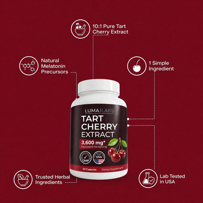 Tart Cherry Extract