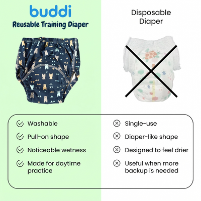 Buddi Training Diapers