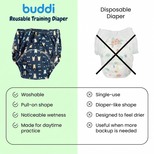 Buddi Training Diapers