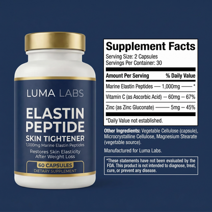 Elastin Peptide Skin Tightening Formula