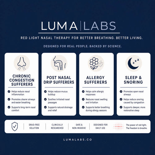 Luma Labs Red Light Nasal Relief