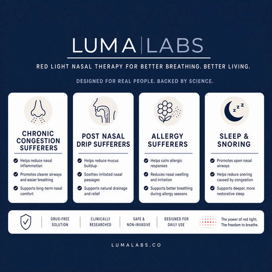 Luma Labs Red Light Nasal Relief