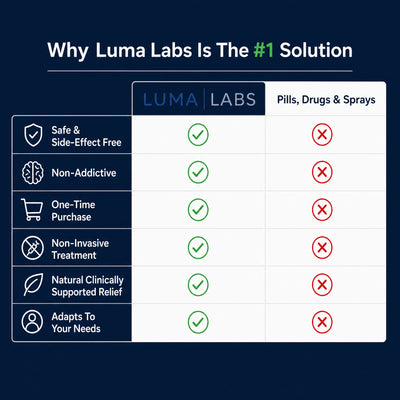 Luma Labs Red Light Nasal Relief