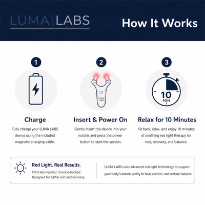 Luma Labs Red Light Nasal Relief