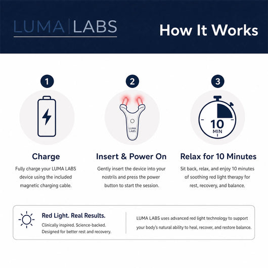 Luma Labs Red Light Nasal Relief